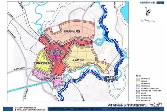 海南海口人口_探盘海口楼市 河南人在海口购房如何看区域