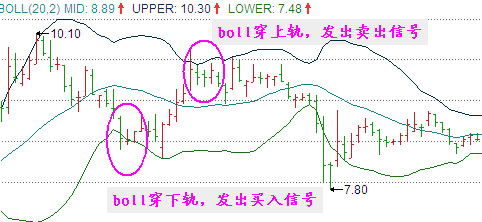 人口静态指标是什么_意一点,封闭式指标中的人口属性指标是相对稳定的静态数(3)