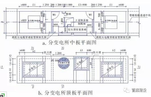 城市地下综合管廊咋建?咋管?造价几何?怎么收费?