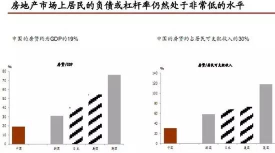 美国gdp十强与中国_美国十强州和中国十强省GDP排行,差距多大(3)