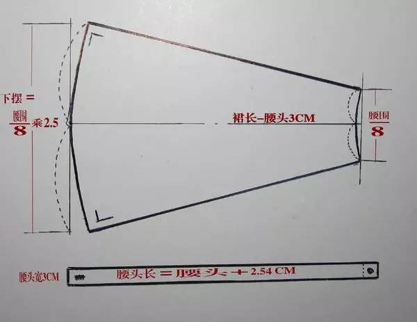 八片喇叭裙的打板与制作方法