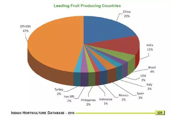 印度新德里人口面积gdp_此国经济水平不如非洲,却依然进入二十国集团,军队规模超两百万(3)