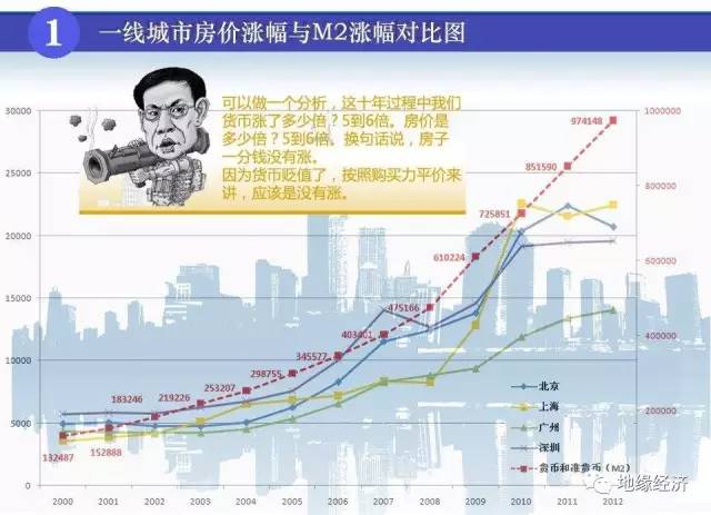 甫田gdp_良江至甫田二级公路开工了吗