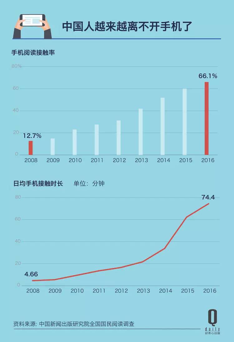 中国人口 9000万_中国人口