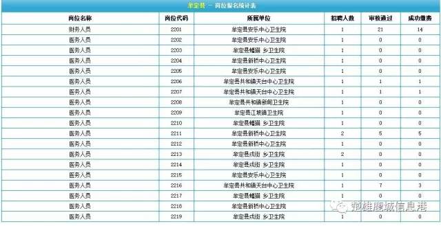 元谋招聘_元谋 金点子传媒 有限责任公司诚聘(2)