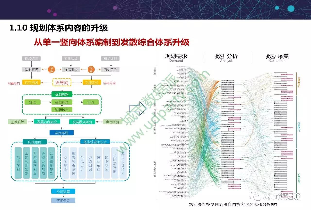 北京疏散人口最新消息_北京或将疏散五百万人口到周边地区 消息确切(2)