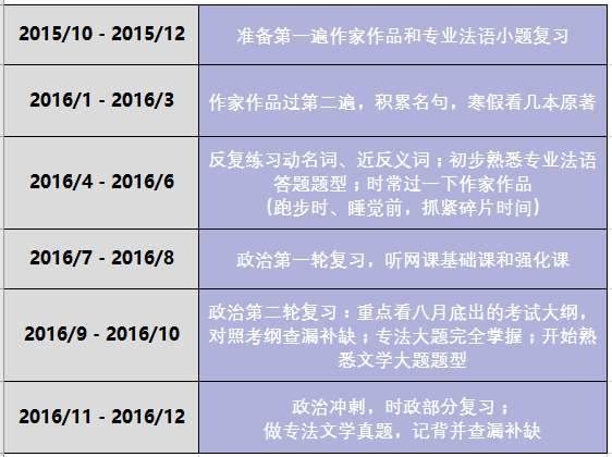 法语人口_暴法境内本土语言现状及展望(2)