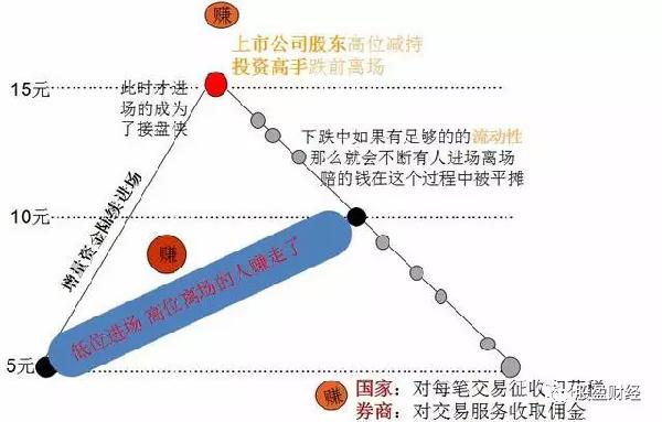 三类人口_人口普查