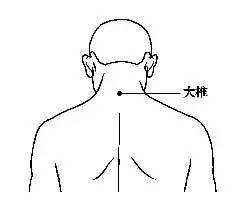 背酸怎么办