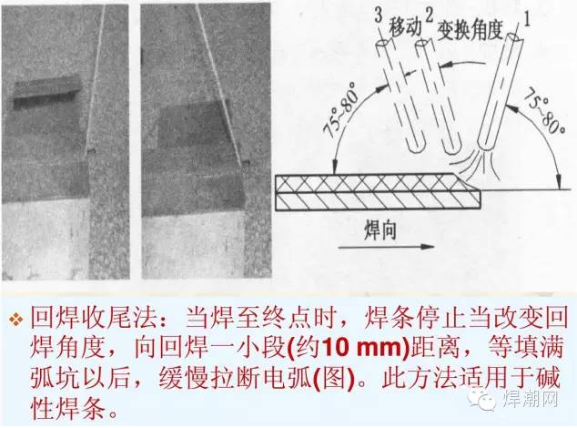 焊接招聘_电焊招聘图片(2)