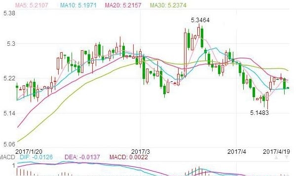 fc95e42af7cf49578edca35bcb403e69