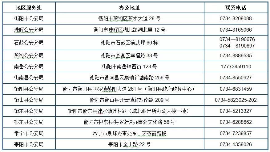 衡阳县多少人口_衡阳人口多少 多少平方公里(2)