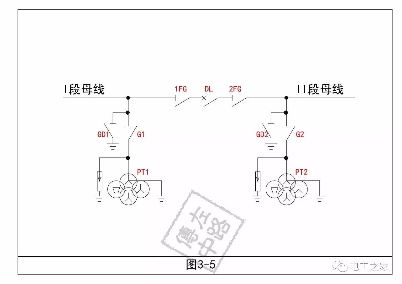 电流互感器和电压互感器