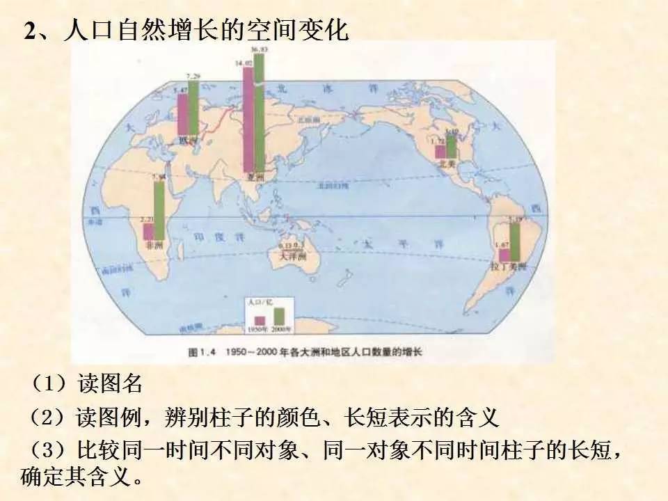 人口变迁_三千多万人究竟去了哪里 人口变迁正在重塑中国