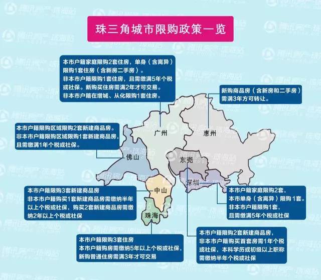 全球城市核心区gdp占比_2020全球城市指数中国聚焦 区域中心城市兴起,中国城市竞速洗牌(2)