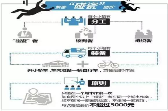 陈良镇人口_阜宁陈良镇规划建设图