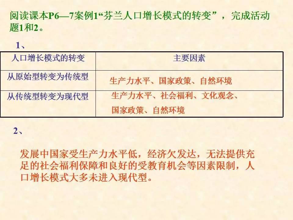 中国人口数量变化图_香港人口数量1997