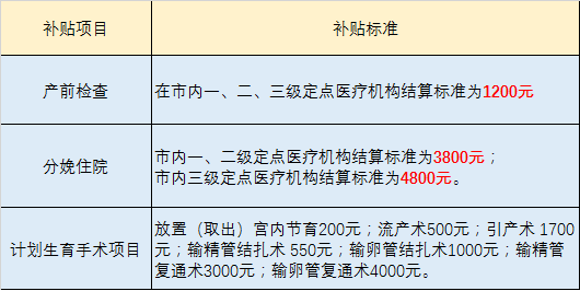 人口计生管理员一年工作概述_努力工作图片