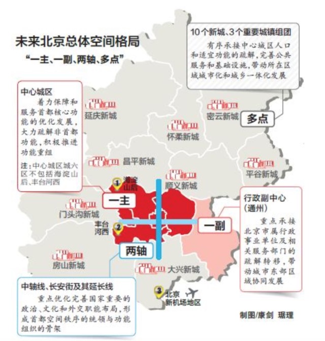 海淀区人口_北京16个区房价大排名 4月(3)