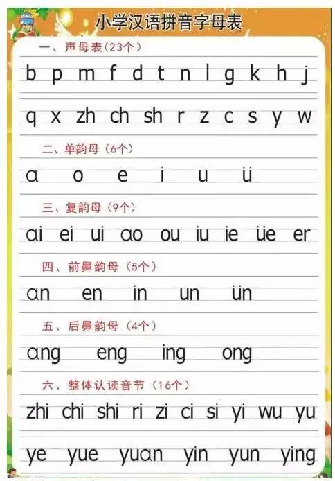 学前班拼音全集表格教案怎么写_学前拼音教案_大班拼音教案全集