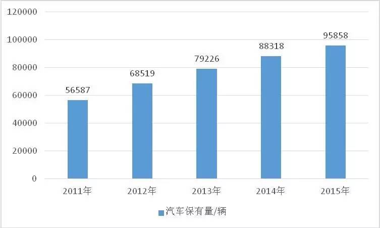 临河区2020gdp_2020年临河区第六批新增住房保障家庭名单公示 看看都有谁