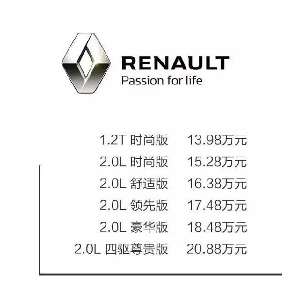 2017上海车展上市新车汇总 8.89-6680万-图14