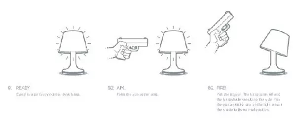 手枪桌灯 - 让人脸红的情趣用品设计(7) 涨姿势 热图3