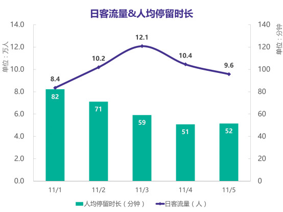 台湾GDP是靠什么拉动的_一季度,台湾GDP上调至1.193万亿元,超过四川省,升至全国第六名