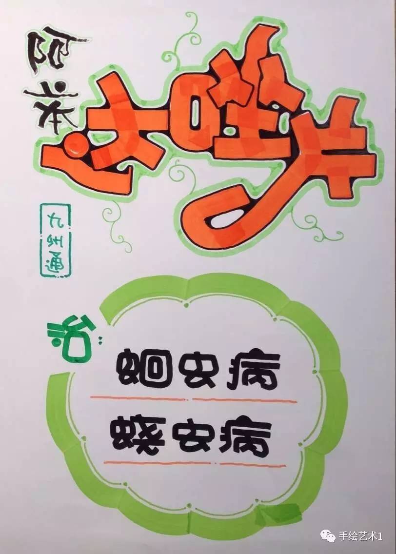 【pop教程分解】关于补肾方面的海报是这样绘制的,相信我们每个门店都