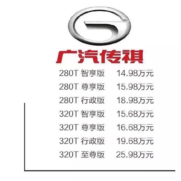 2017上海车展上市新车汇总 8.89-6680万-图15