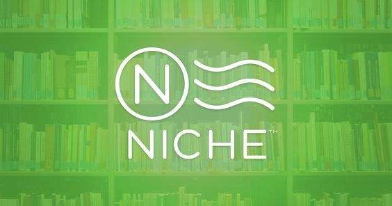 2017年Niche发布美国大学最佳地理位置TOP1