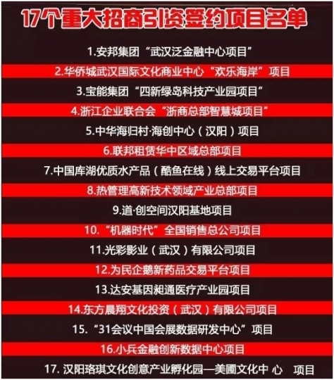 武汉2021年2季度gdp_2021年一季度全国主要城市GDP排名,武汉又进前十(3)