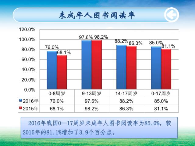 如何理解国民收入核算gdp_浙江第一强县之争,慈溪与义乌,到底谁更优秀(3)