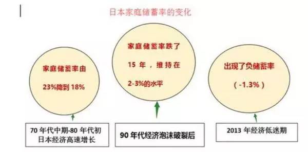 暮年gdp_暮年爱情图片