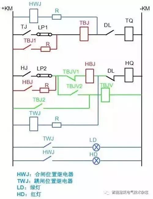 ibe干货轻松看懂断路器的控制回路