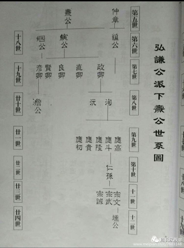 汝南曲谱_汝南南海禅寺