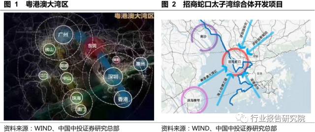 全球经济总量的分布格局_经济总量全球第二图片(3)