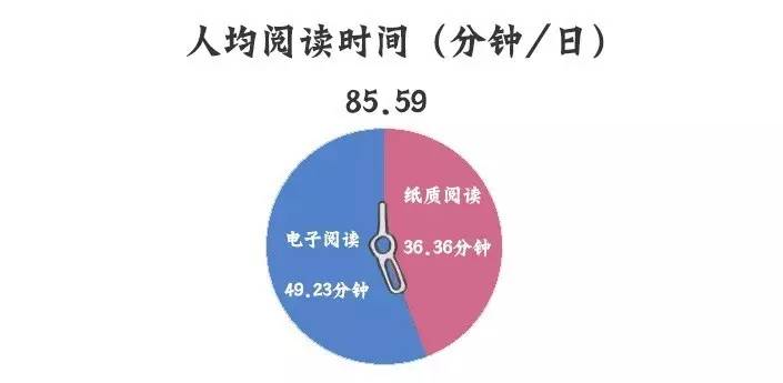 徐州和温州哪个gdp高_长春gdp全国排名2020 2020长春大雪图(2)