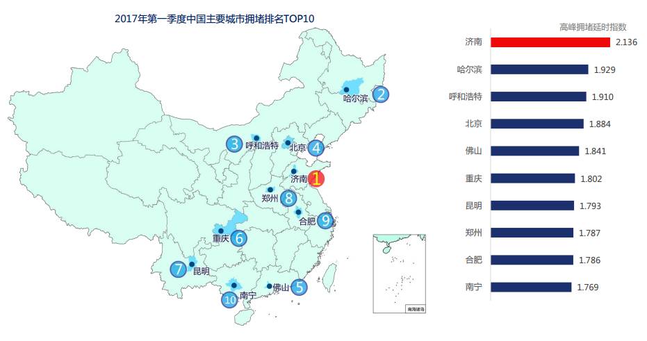 济南市历下区gdp全国_济南12县区GDP 历下遥遥领先,商河最少,历城反超市中(3)