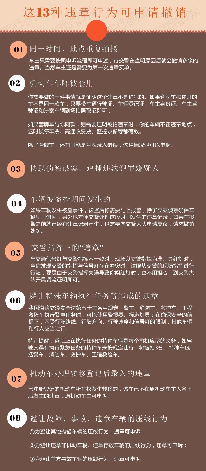 提醒:这13种违章行为可申请撤销