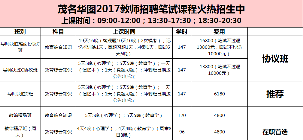 招聘费计入什么科目_招聘费计入什么会计科目(5)