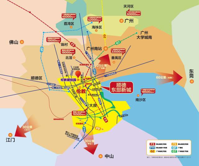 顺德伦教2019gdp_顺德伦教最新规划图