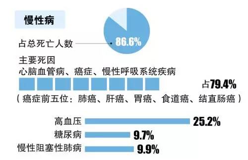 湖南各市2020一季度g_湖南地图全图各省各市(2)