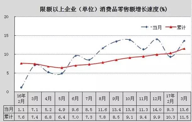 2020年陕西省1 8月GDP_陕西省2020年定额发票(2)