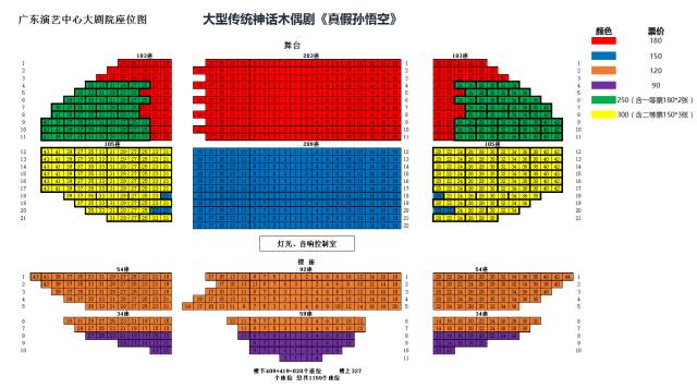 开票日75折 预告 |国际获奖作品《真假孙悟空》,广东省木偶剧院的镇院