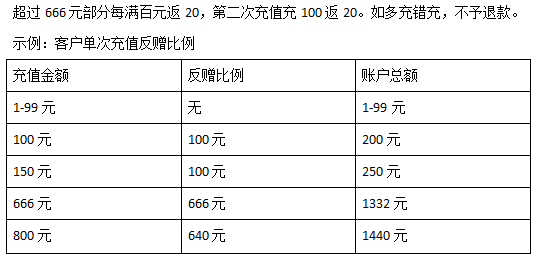 转移支付能不能计入gdp_外储跌破3万亿,连续4个月停止增持黄金,央行的底牌是什么(3)