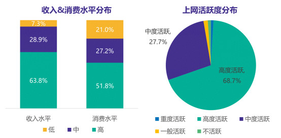 gdp电脑是个什么品牌_gdp什么意思