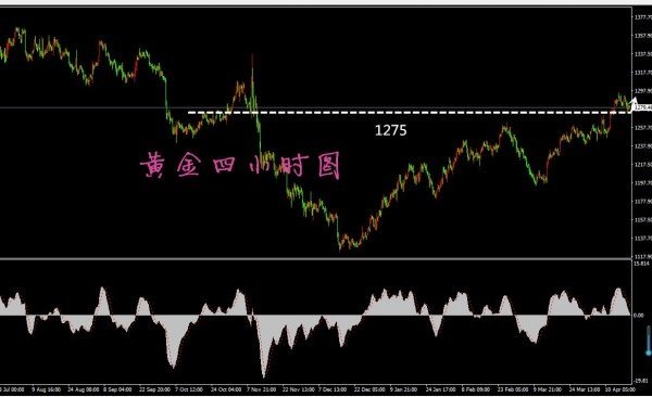 韩国人口与居民的主要特征_韩国演员金珠主要作品