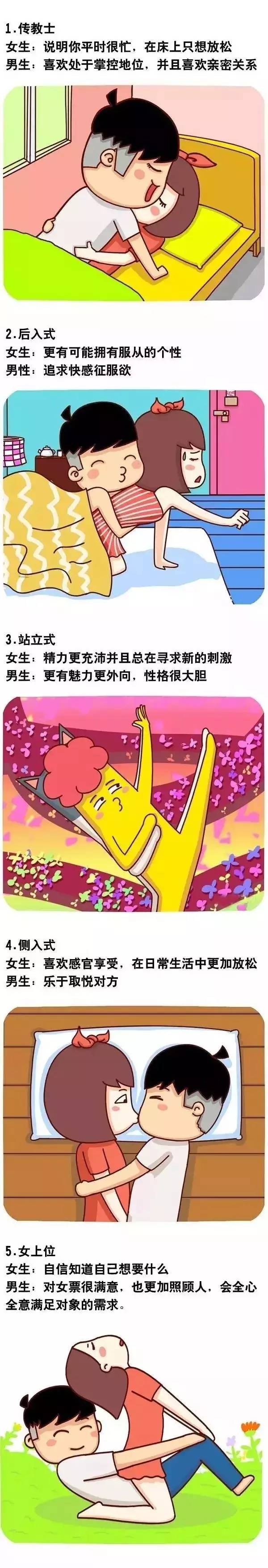 嘿嘿姿势暴露你性格~!