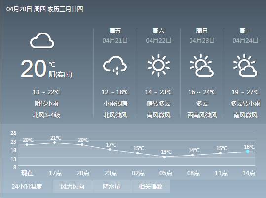 湘阴人口_你们了解湘阴吗 这个地方才是湘阴,最大 人口最多的乡镇(2)